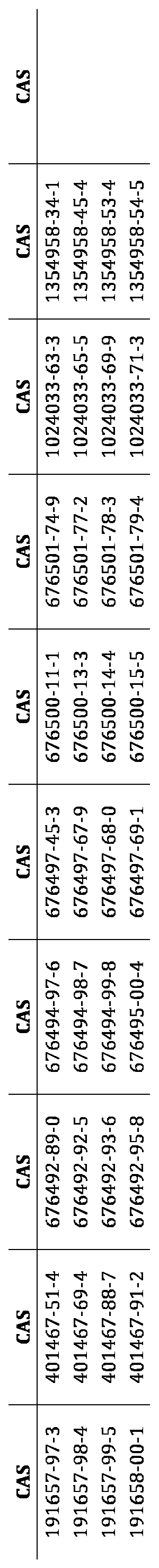 Figure imgf000053_0001