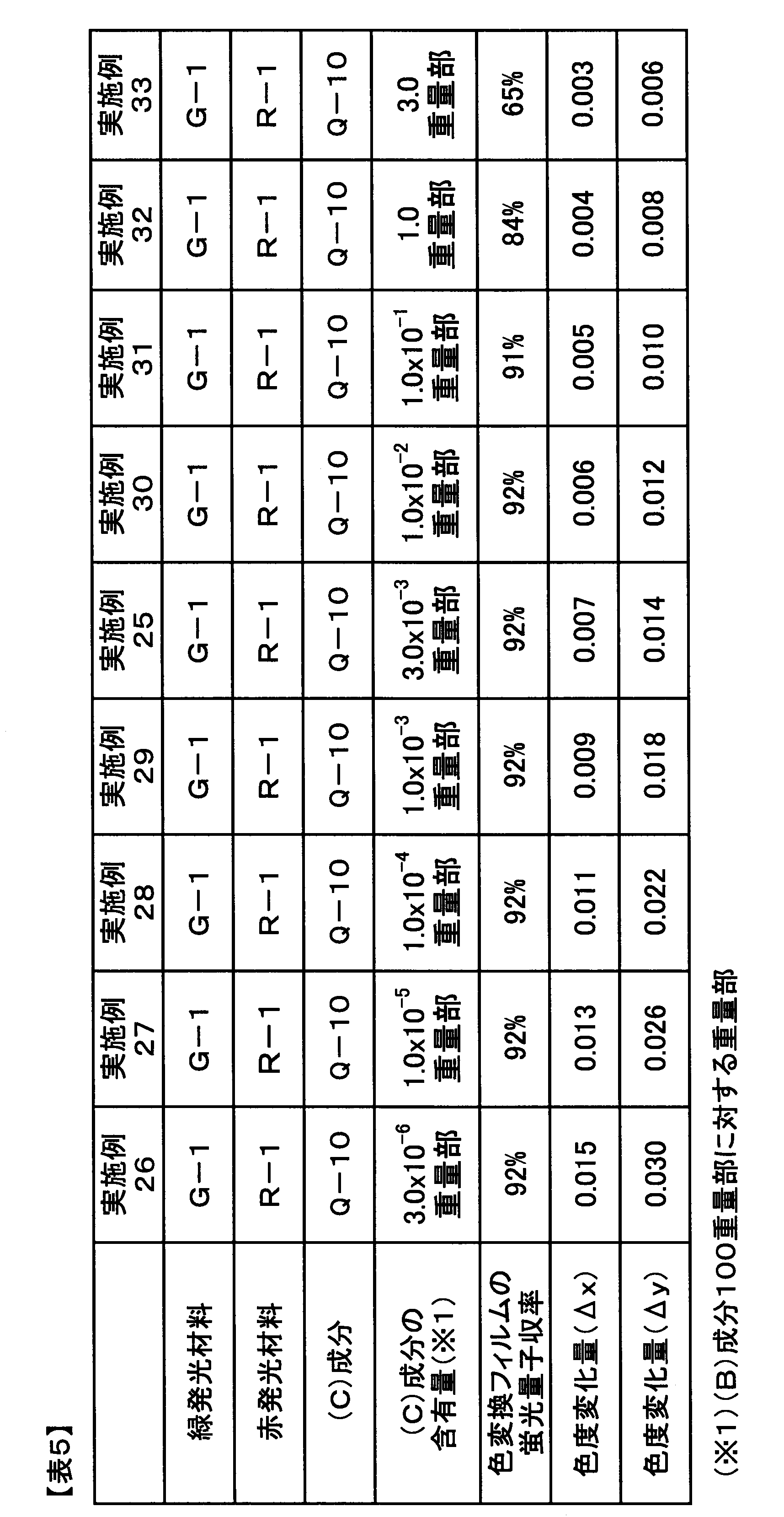 Figure 0007632277000036