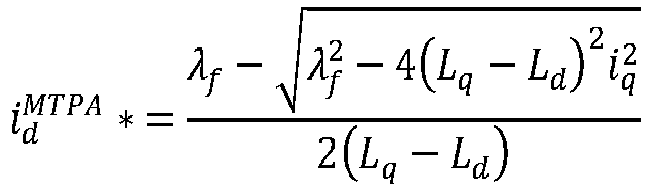 Figure imgb0016