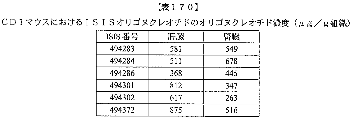 Figure 2022017514000517