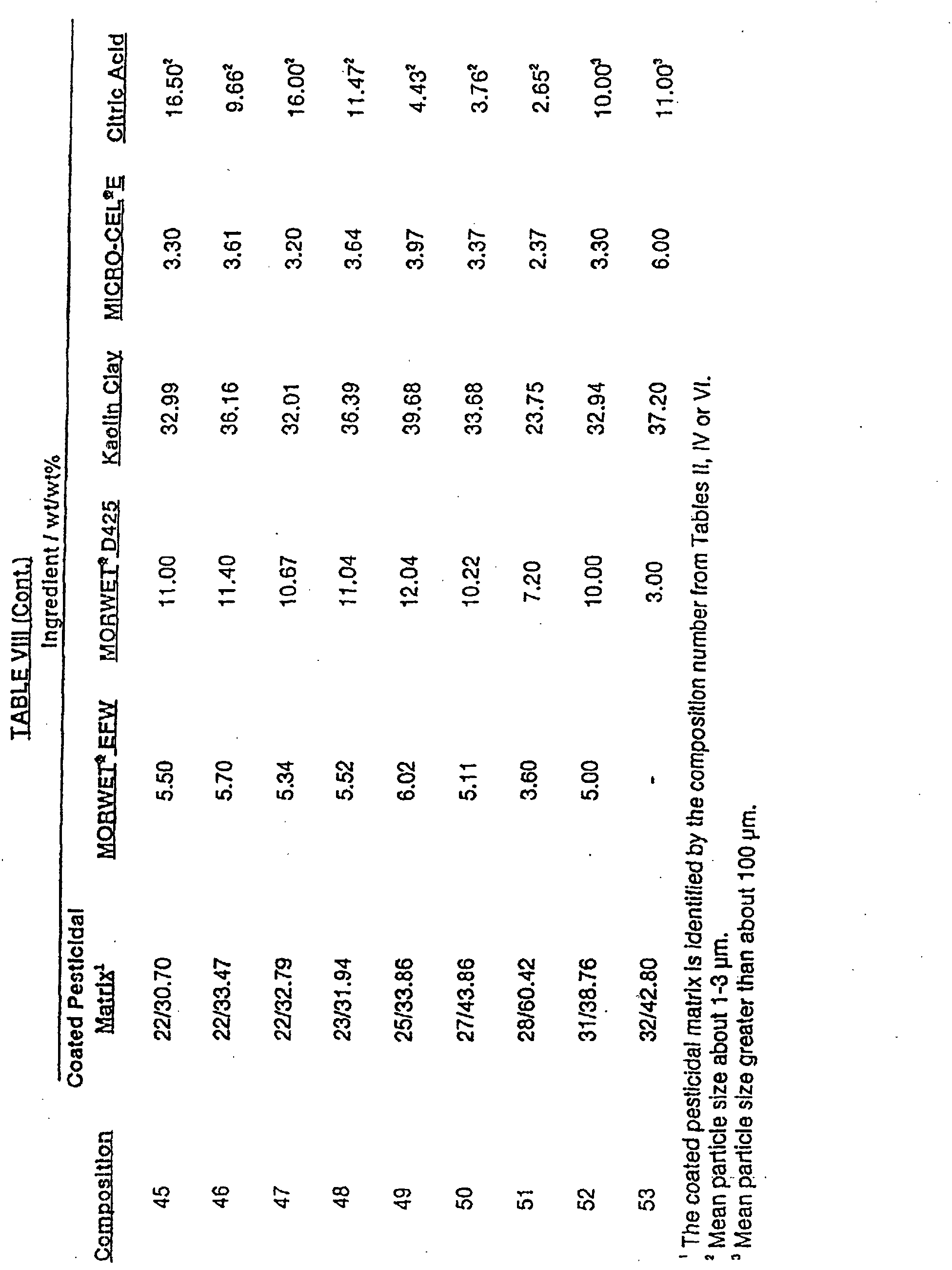 Figure 00330001