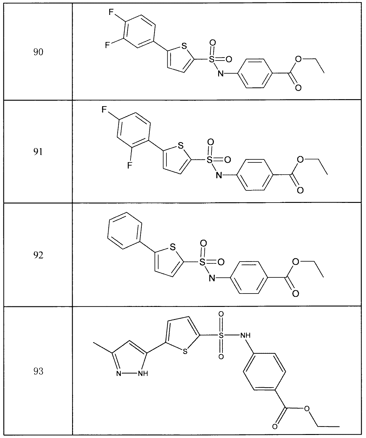 Figure JPOXMLDOC01-appb-T000066