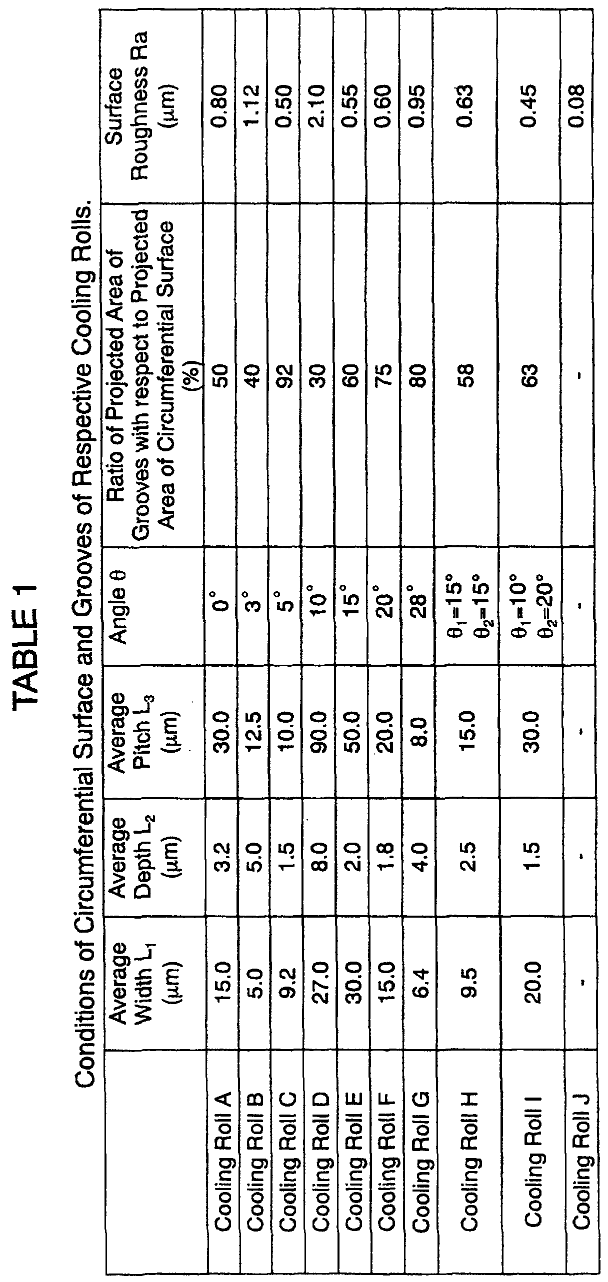 Figure 00540001
