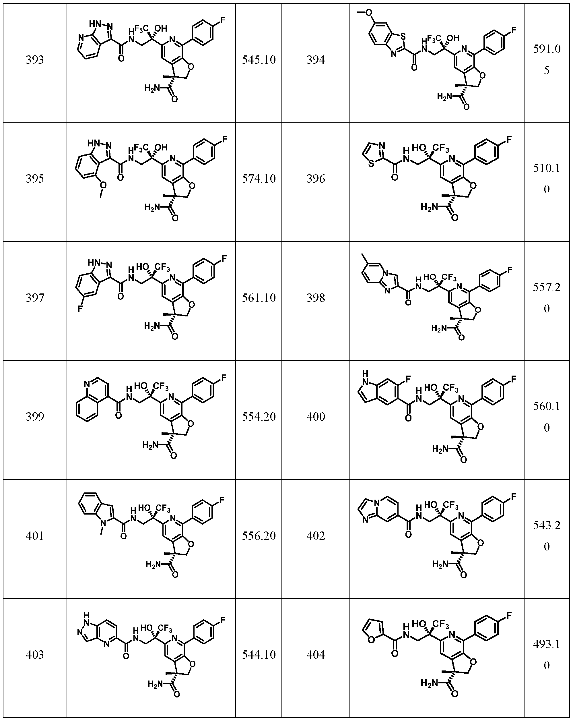 Figure imgf000153_0001