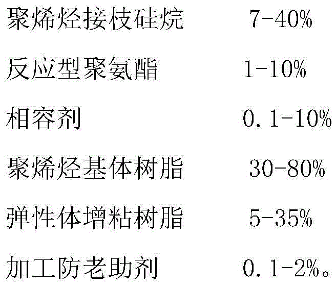 Figure FDA0003374792490000011