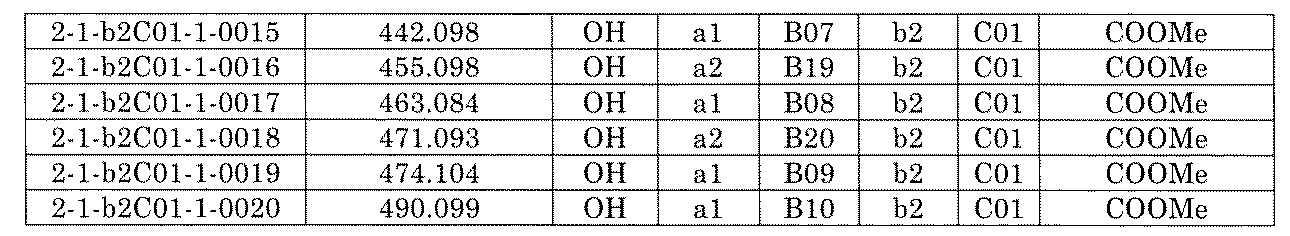 Figure JPOXMLDOC01-appb-I001221