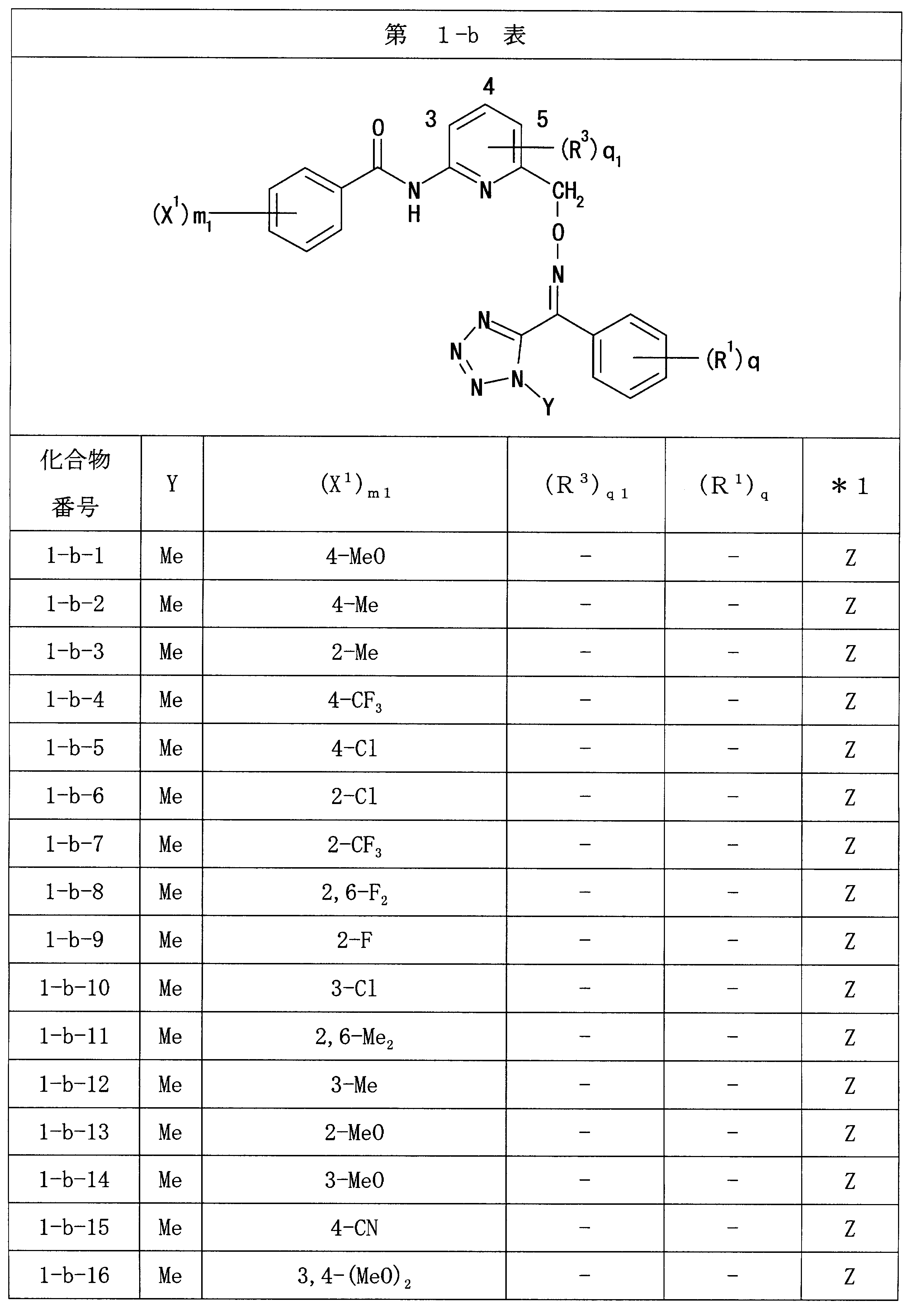 Figure JPOXMLDOC01-appb-T000002