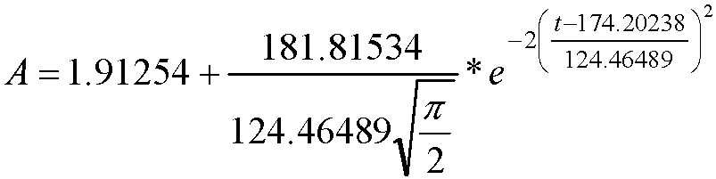 Figure imgb0049