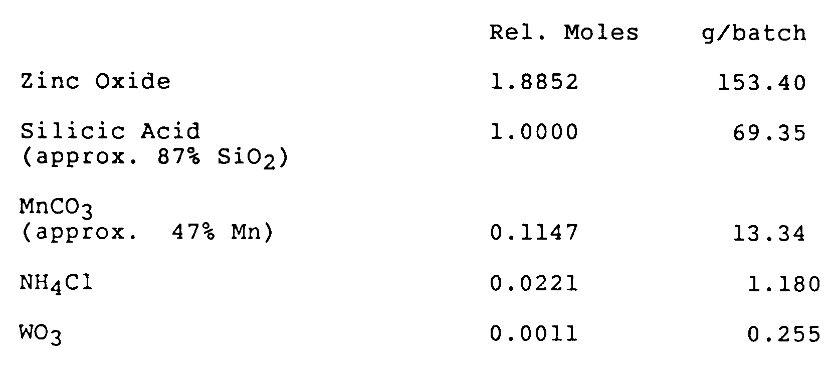 Figure imgb0013