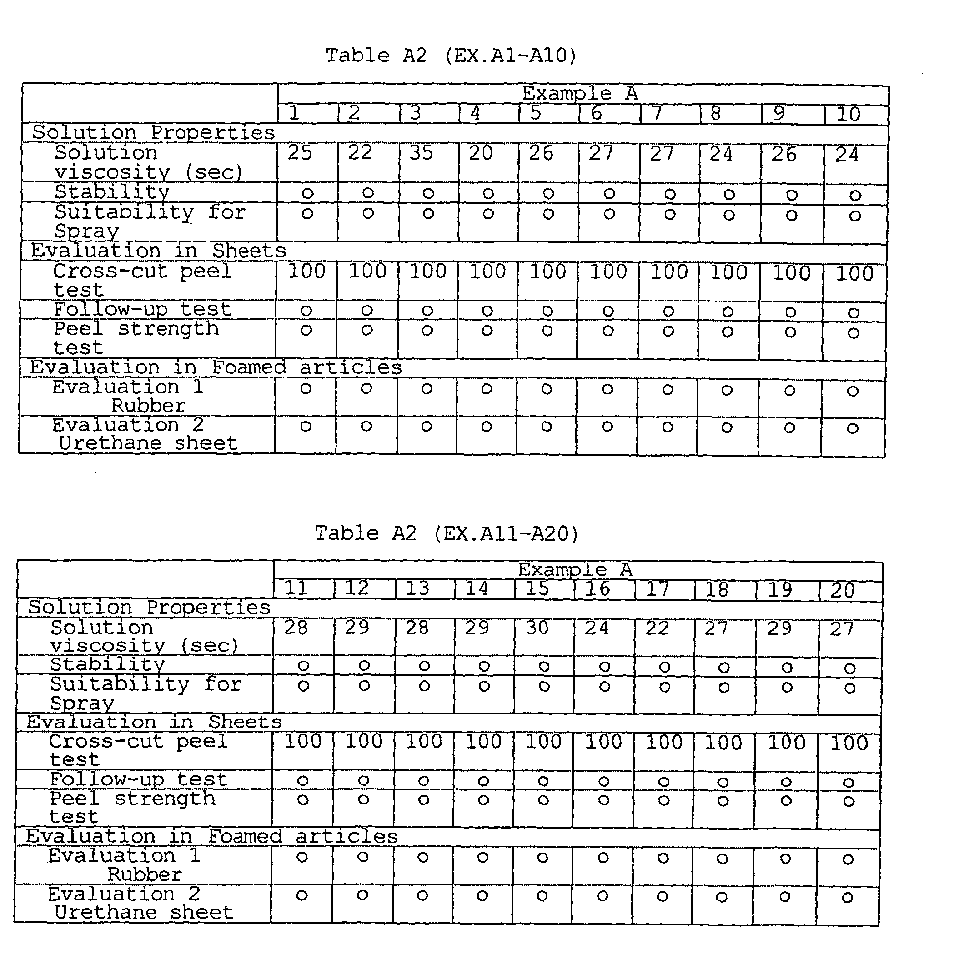 Figure 00700001
