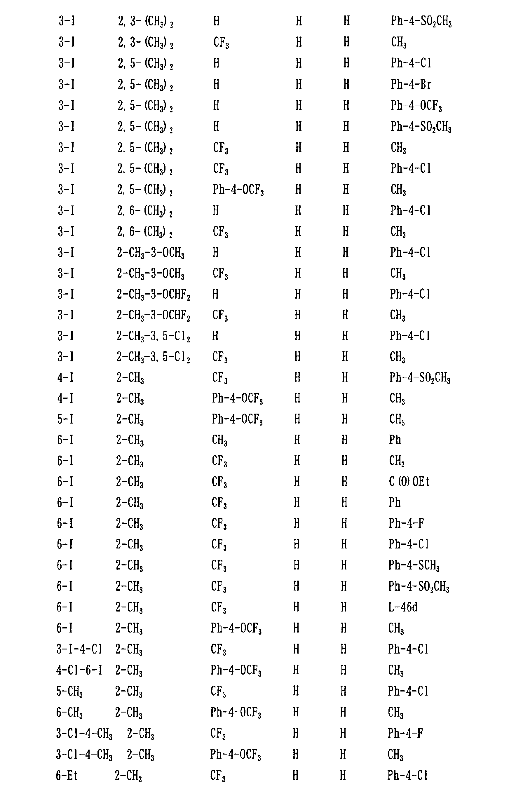 Figure 03290001