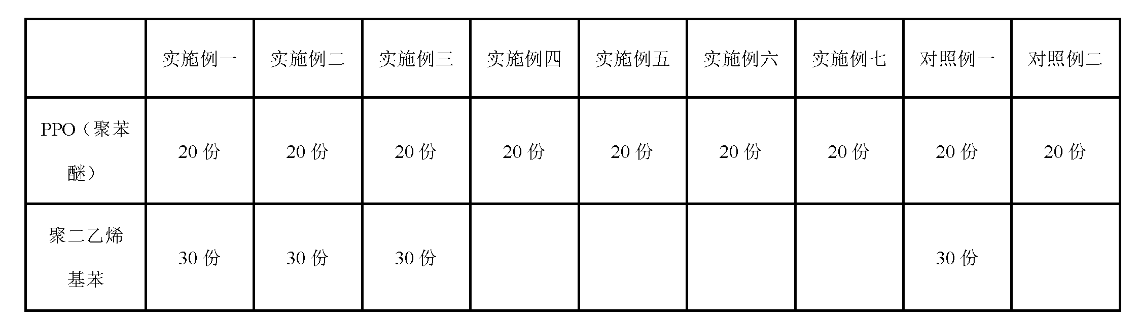 Figure t1-1