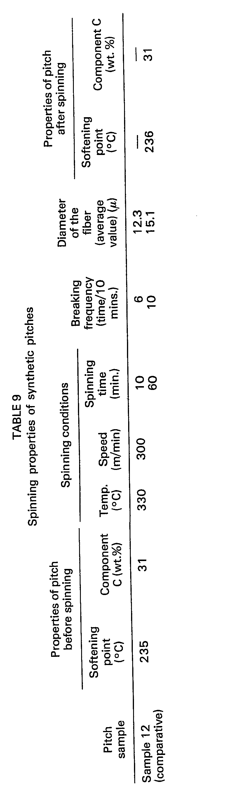 Figure imgb0010