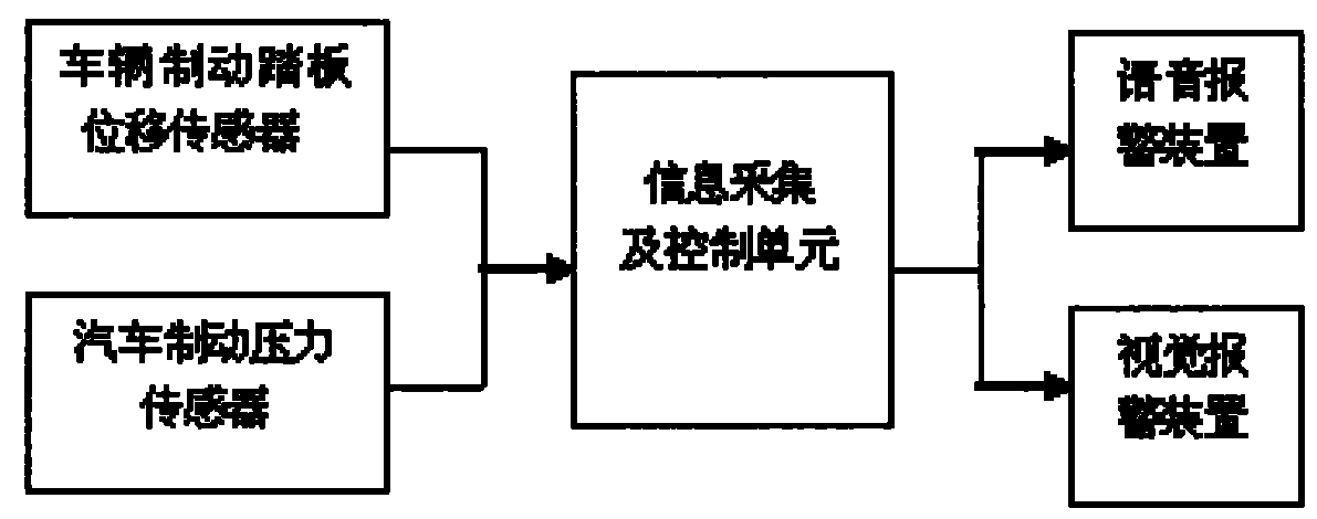 Figure 200810117851