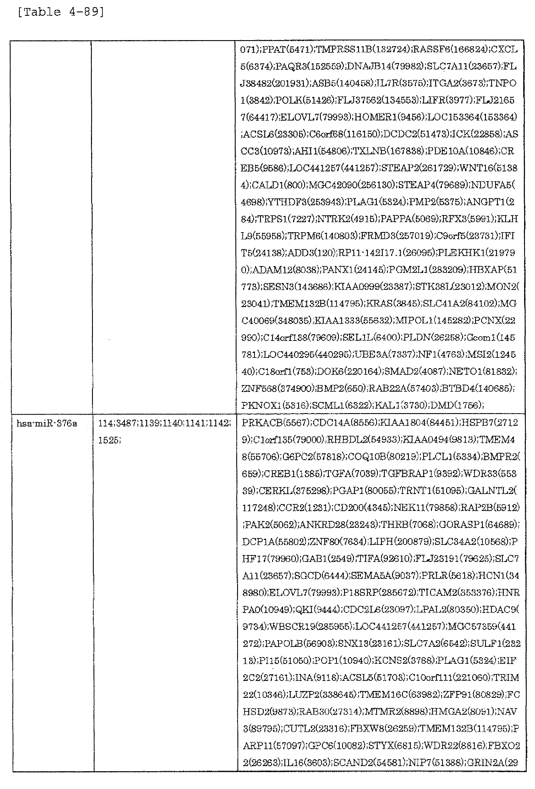 Figure imgb0089