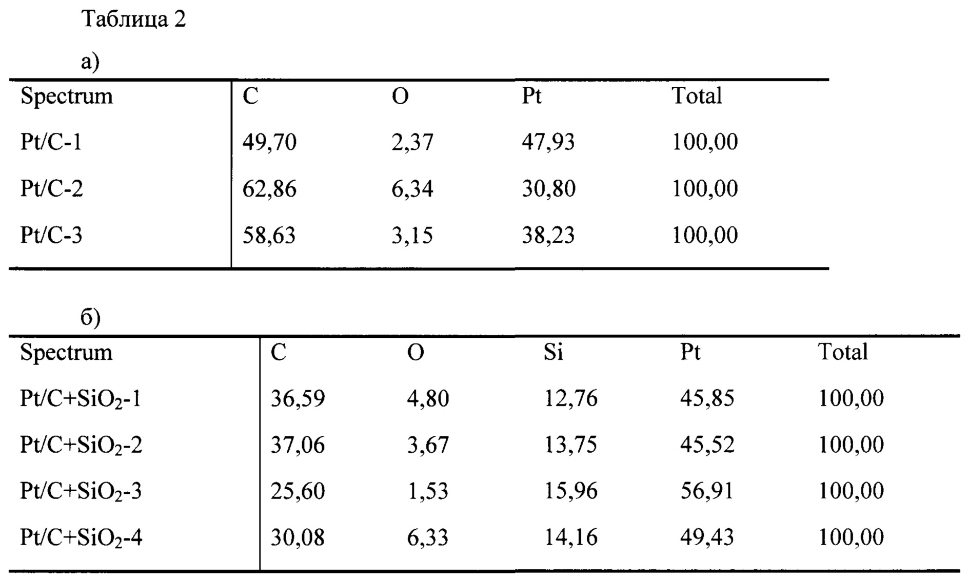 Figure 00000013