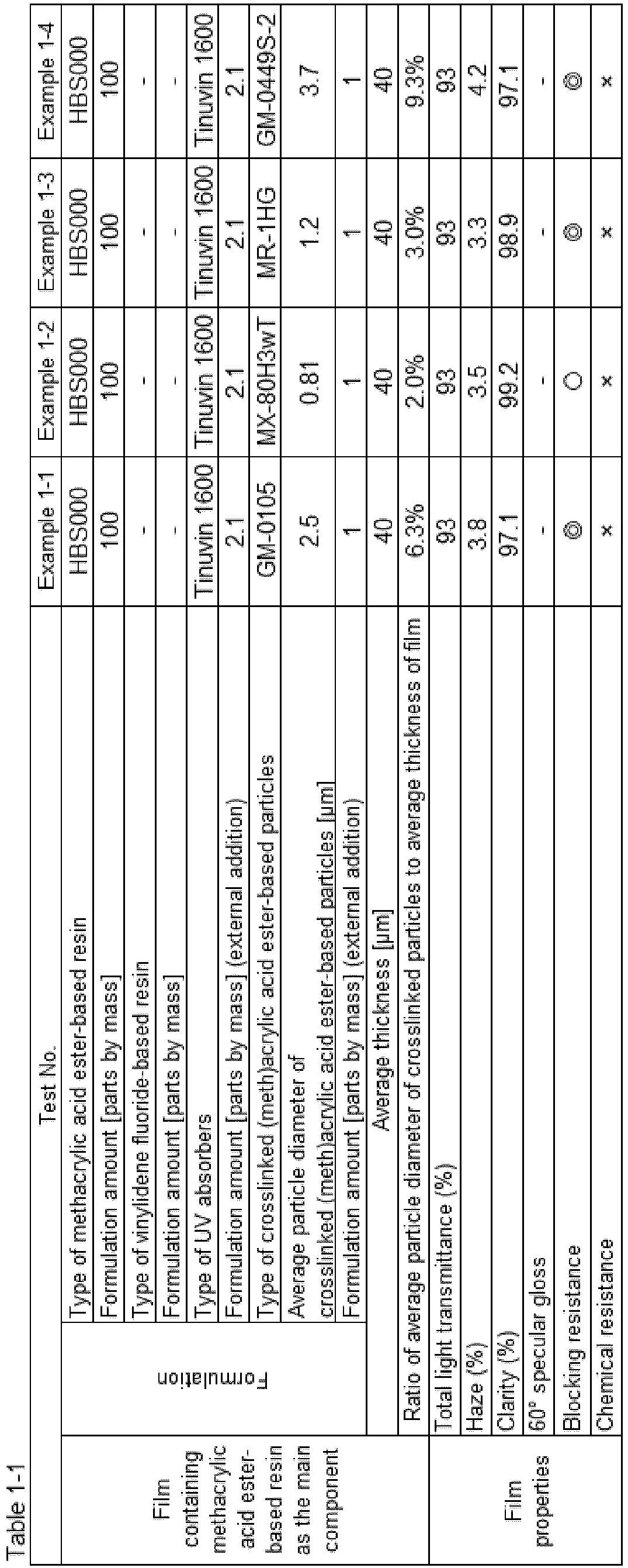 Figure imgb0003