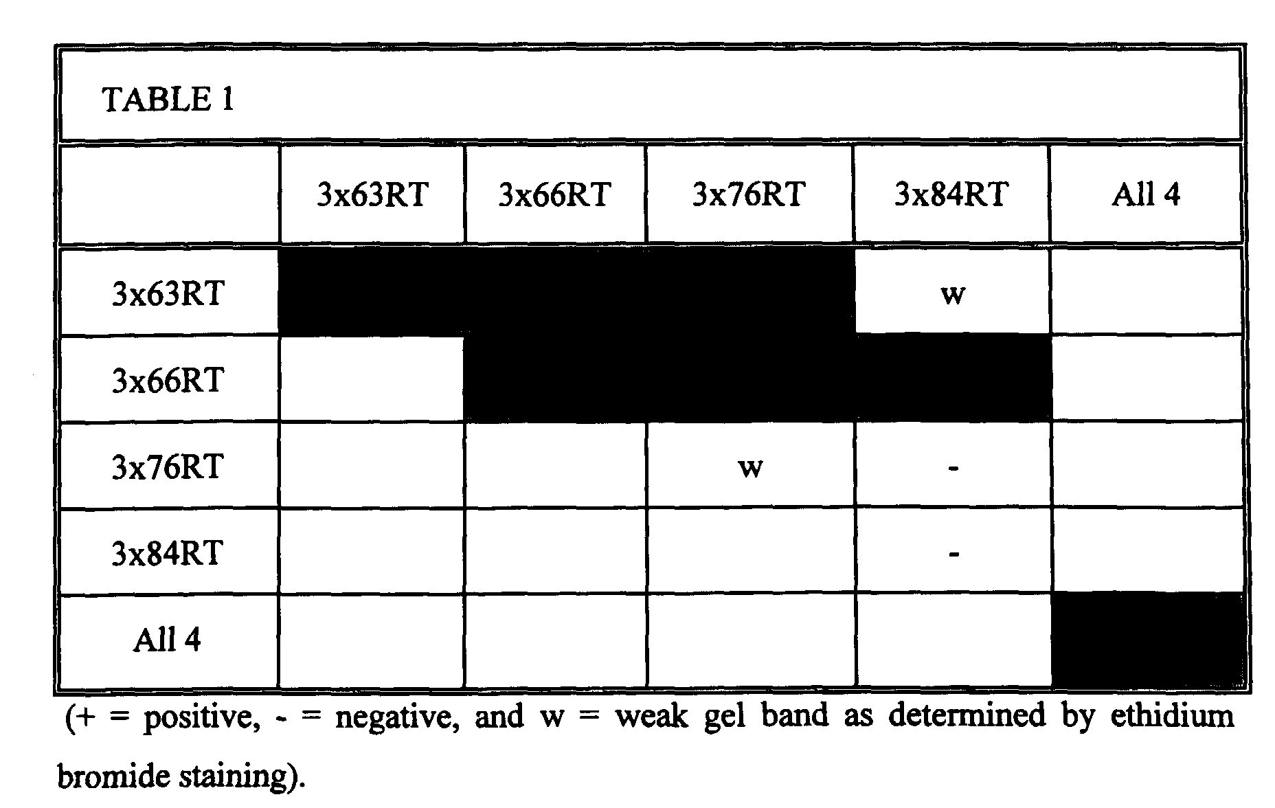 Figure 00170001