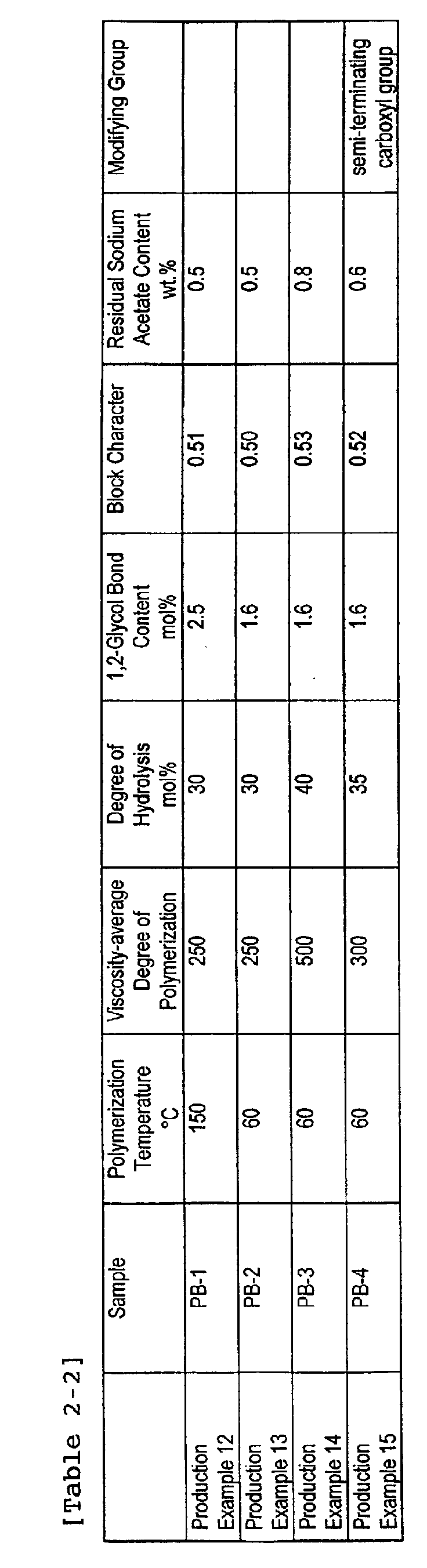 Figure 00820001