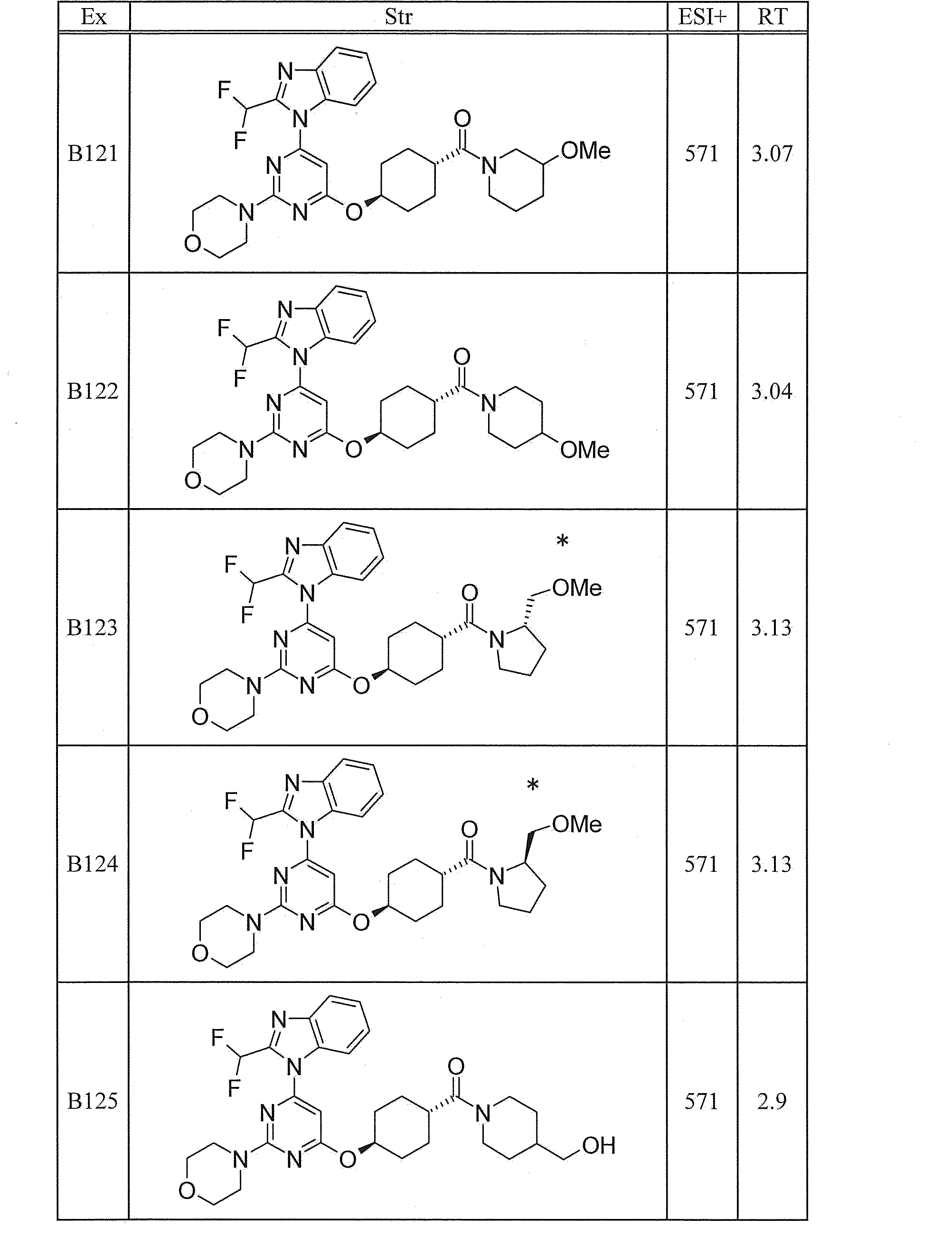 Figure JPOXMLDOC01-appb-T000342