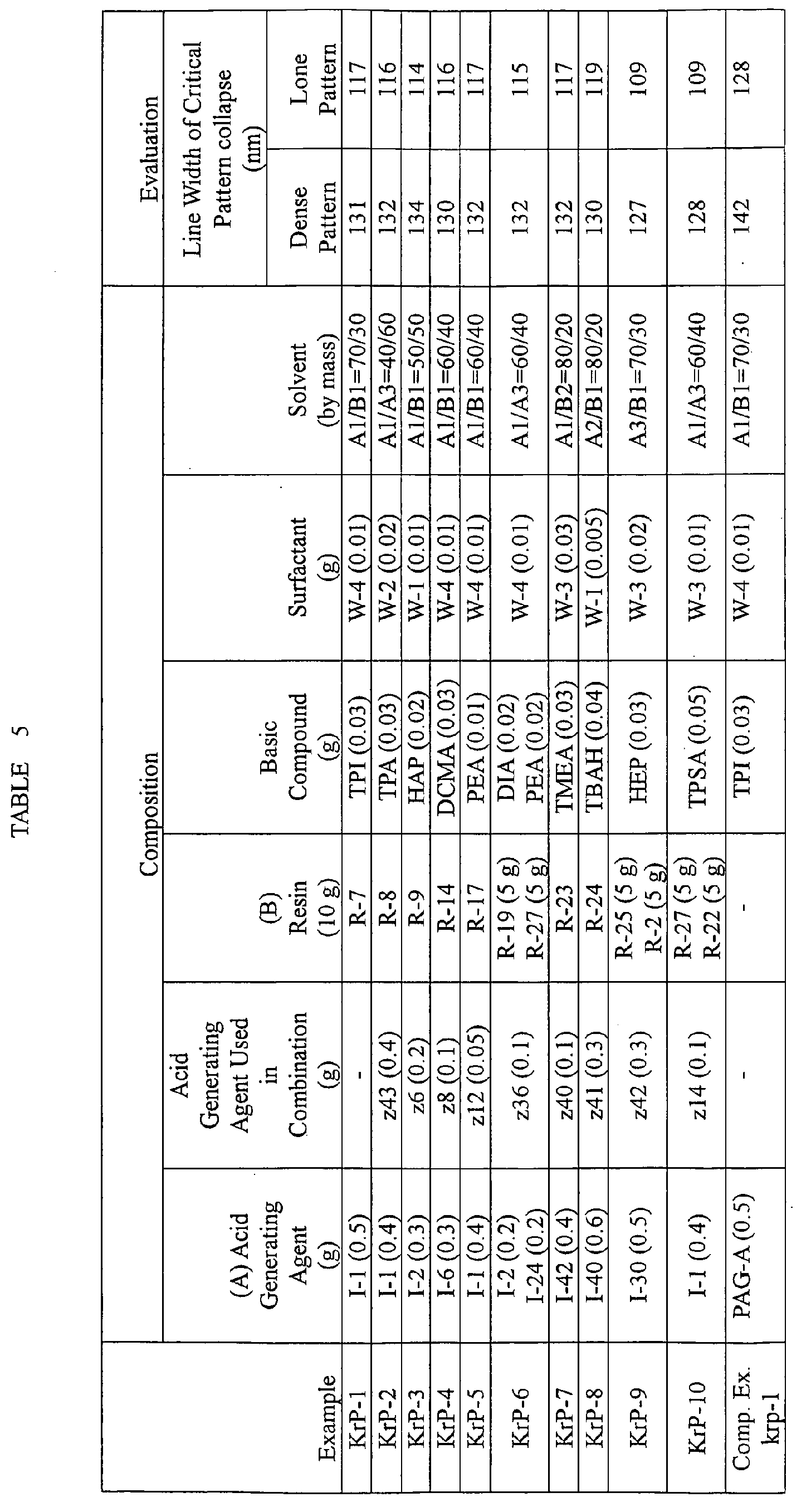 Figure 00820001