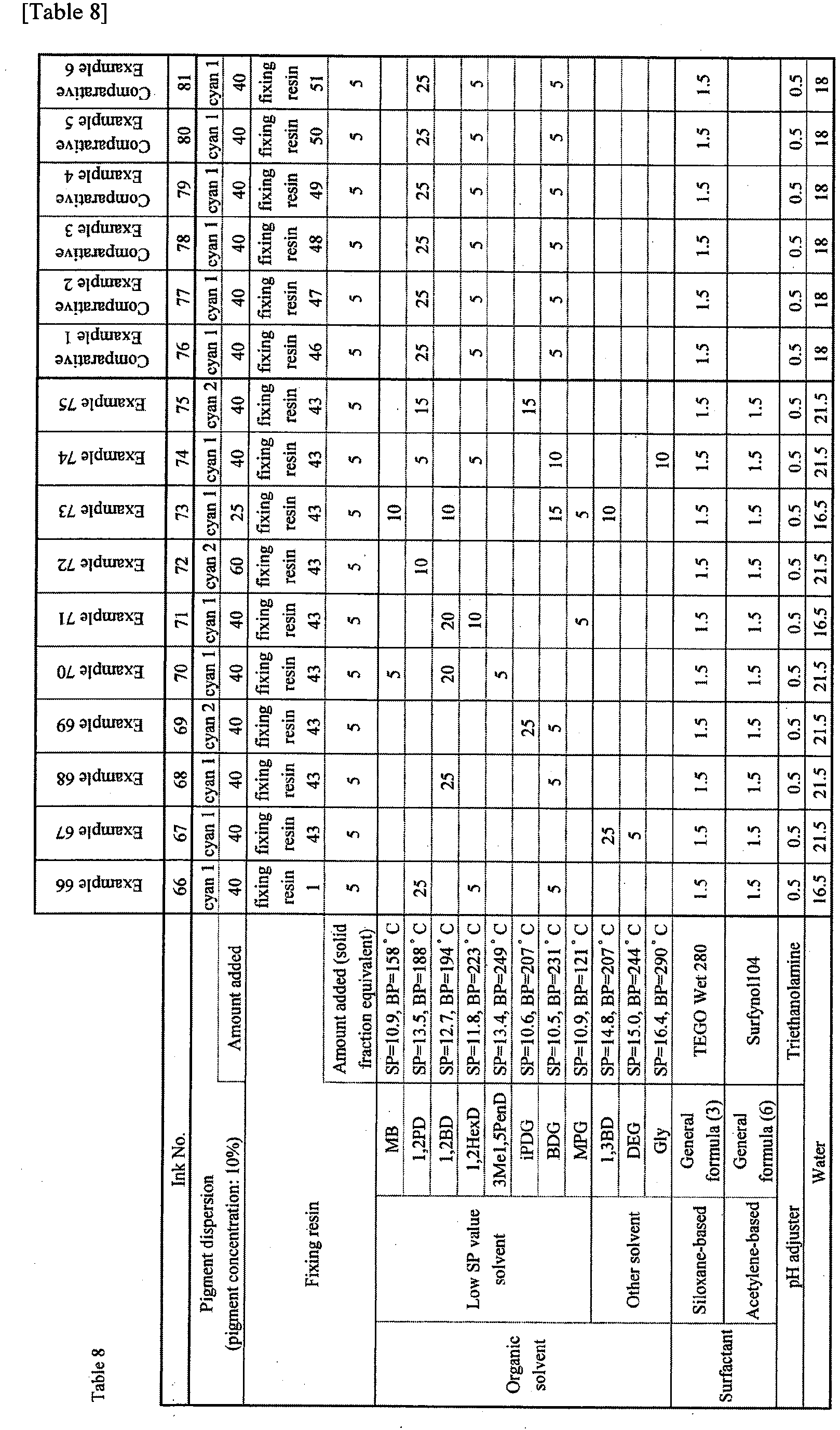 Figure imgb0019