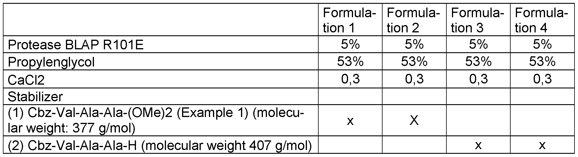 Figure imgf000031_0003