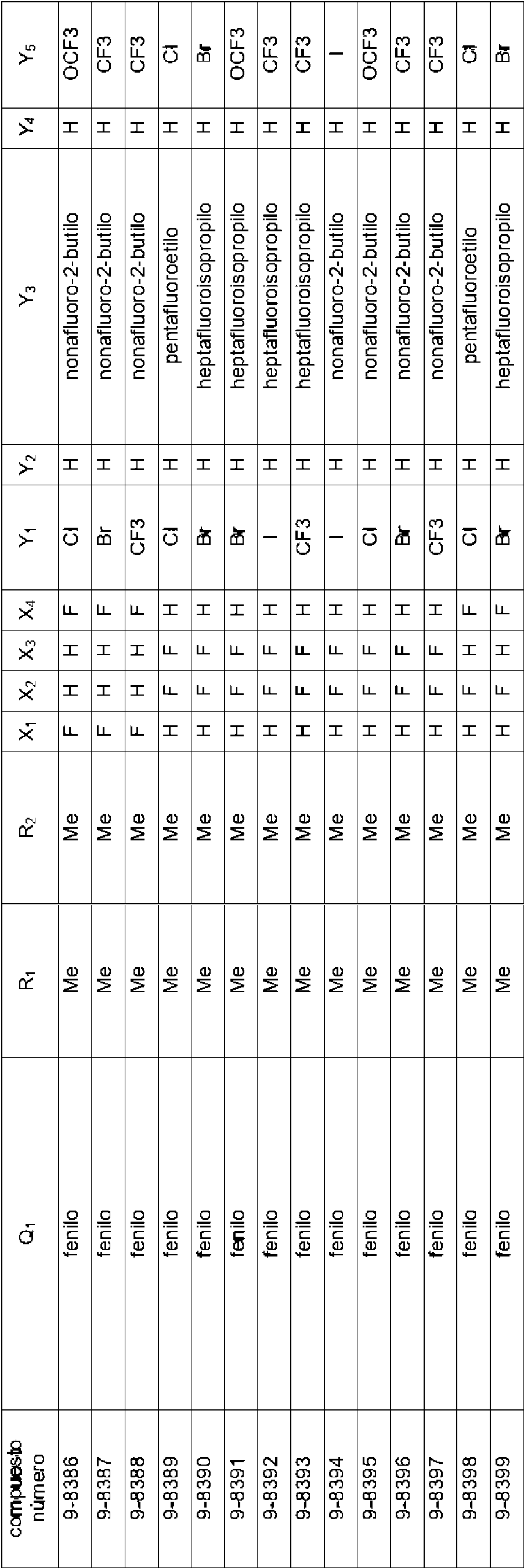 Figure imgf000267_0001