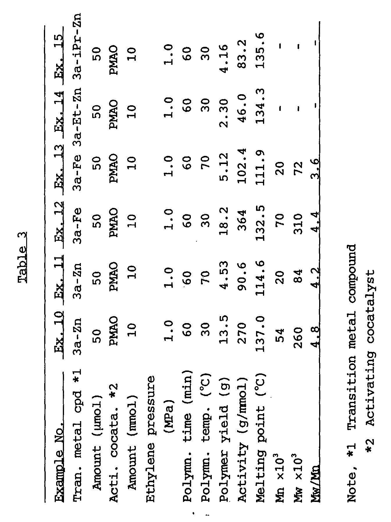 Figure 01080001