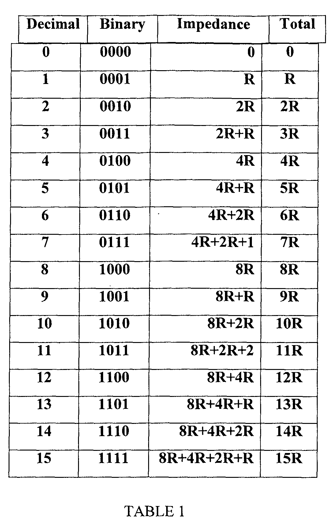 Figure 00070001