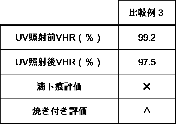 Figure JPOXMLDOC01-appb-T000124