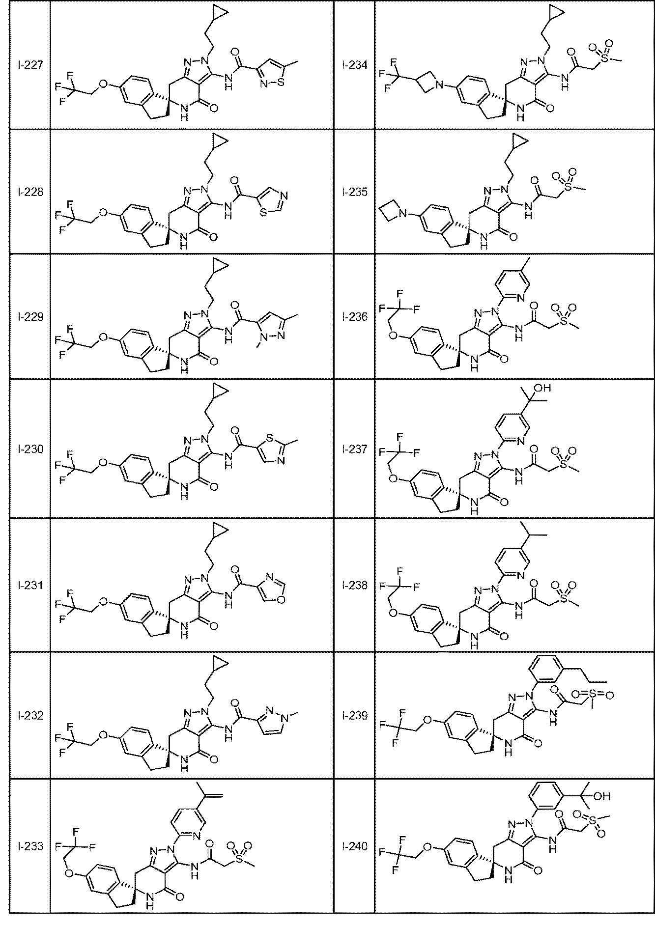 Figure JPOXMLDOC01-appb-T000104