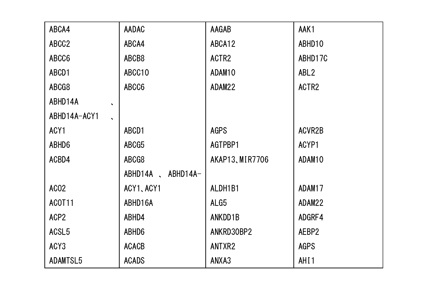 Figure 0007464652000001