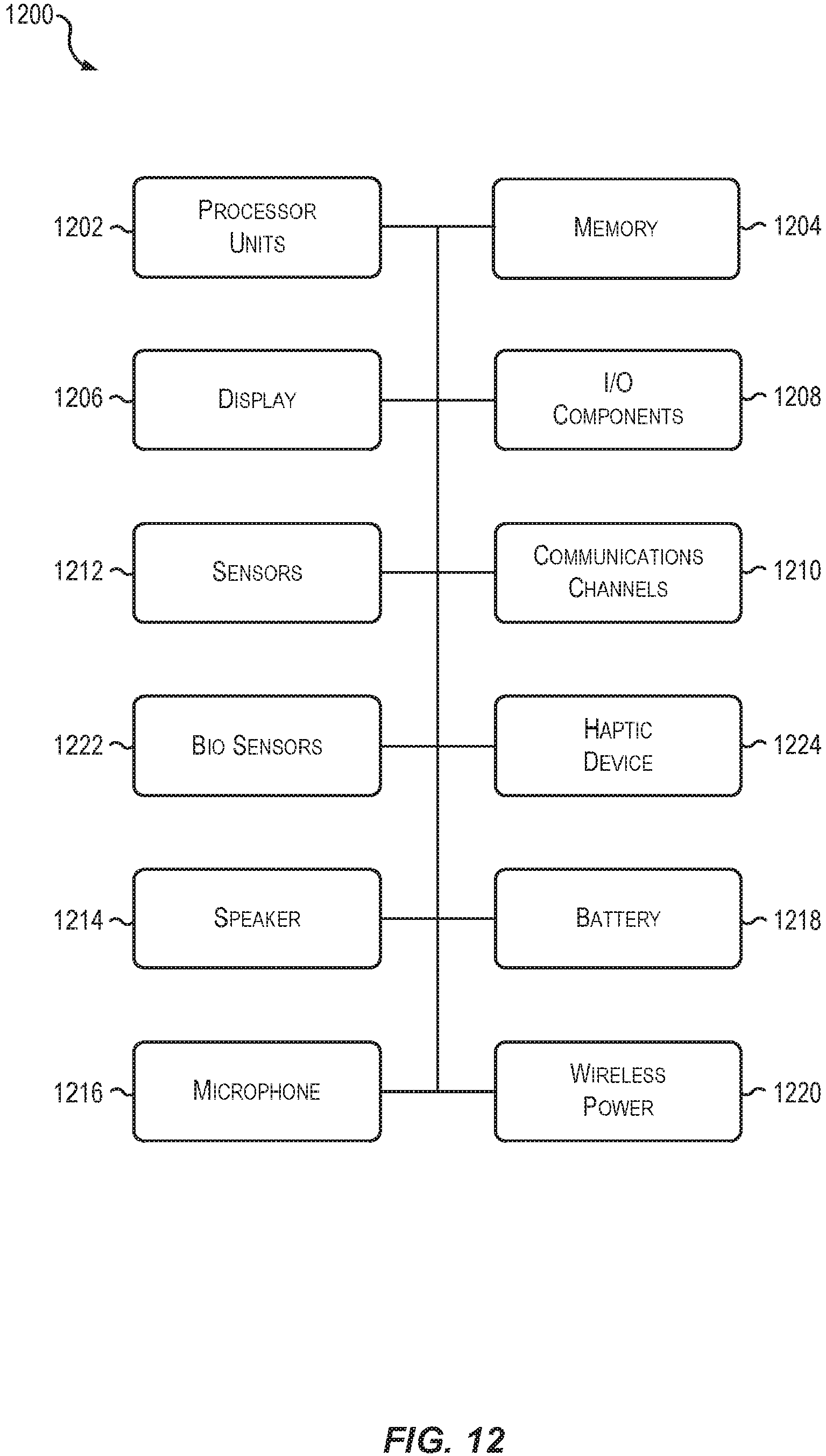 Figure imgb0012