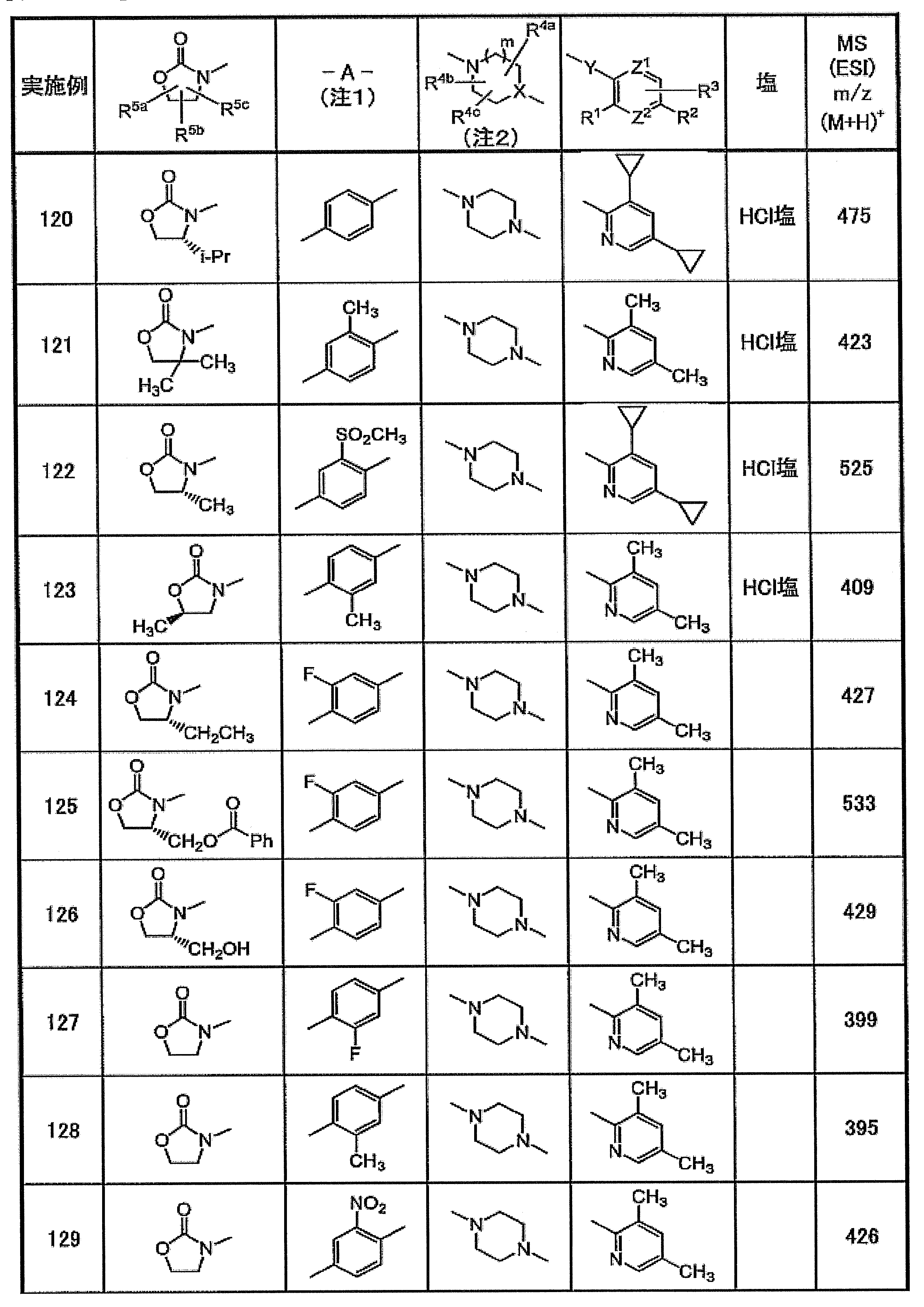 Figure JPOXMLDOC01-appb-C000157
