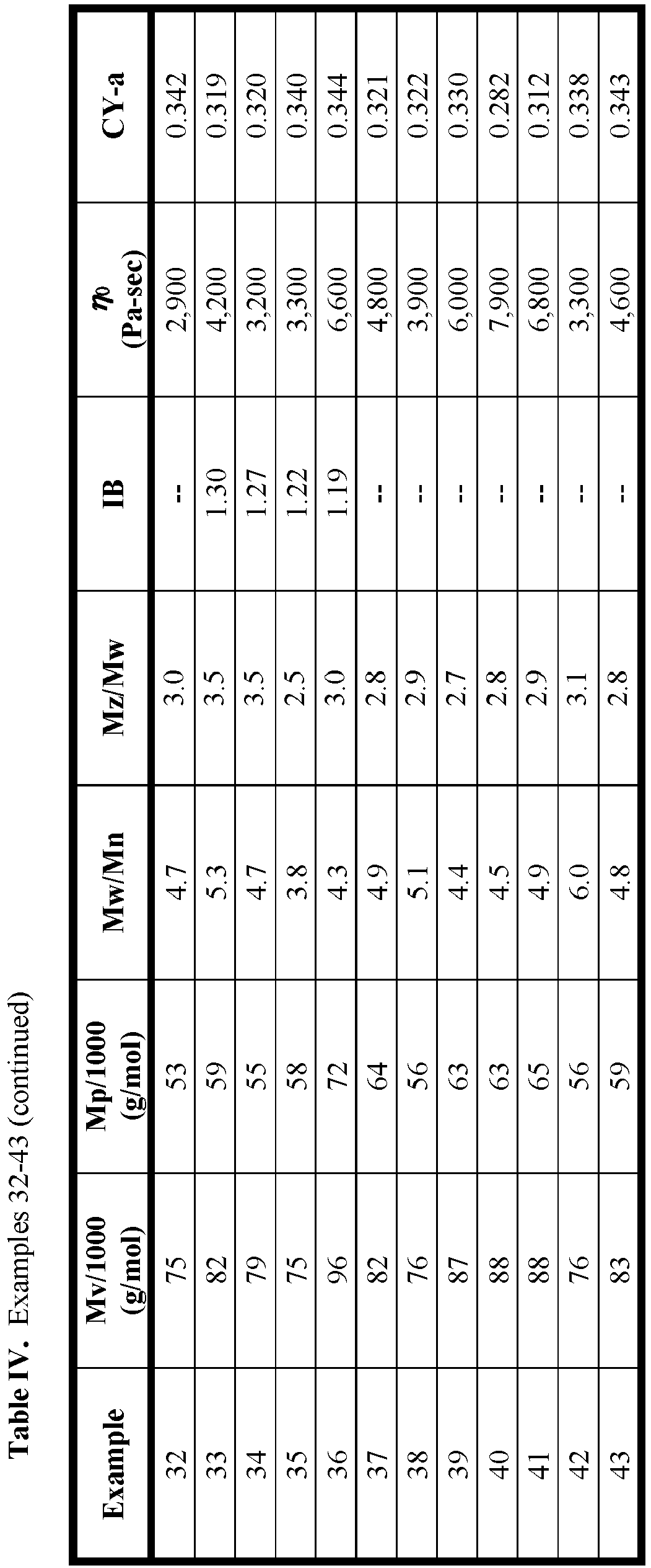 Figure imgb0014