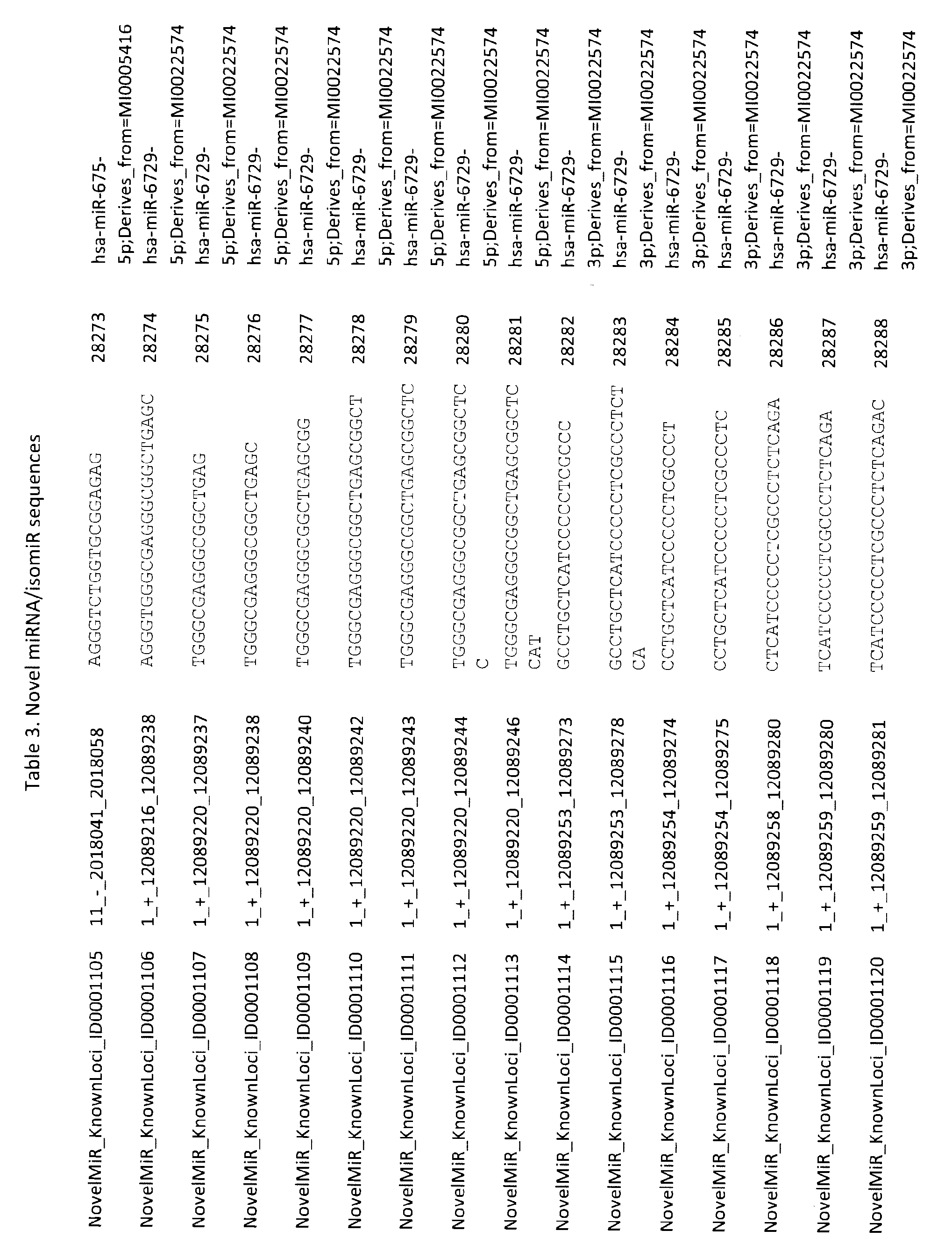 Figure imgf001941_0001