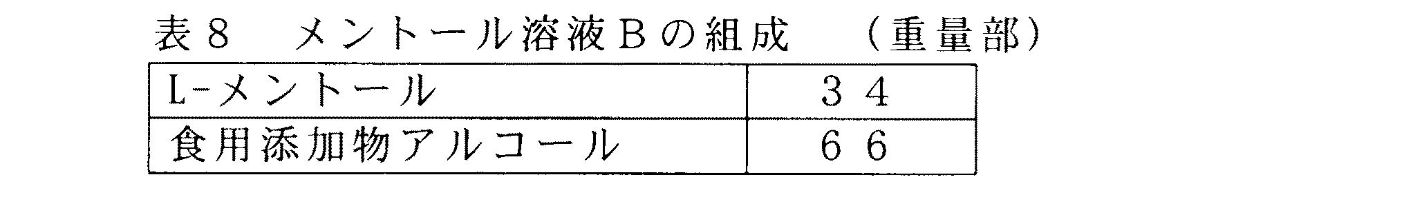 Figure 2009183168