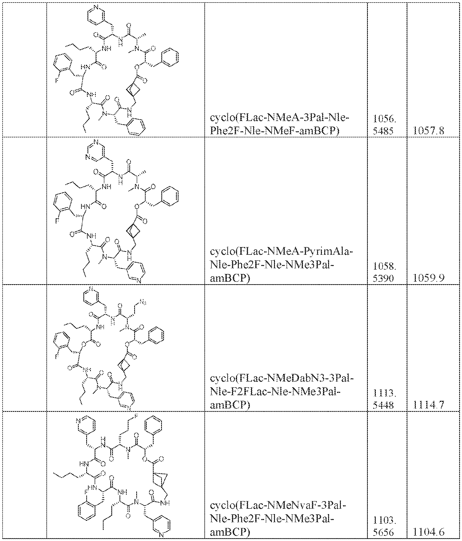 Figure imgf000253_0001
