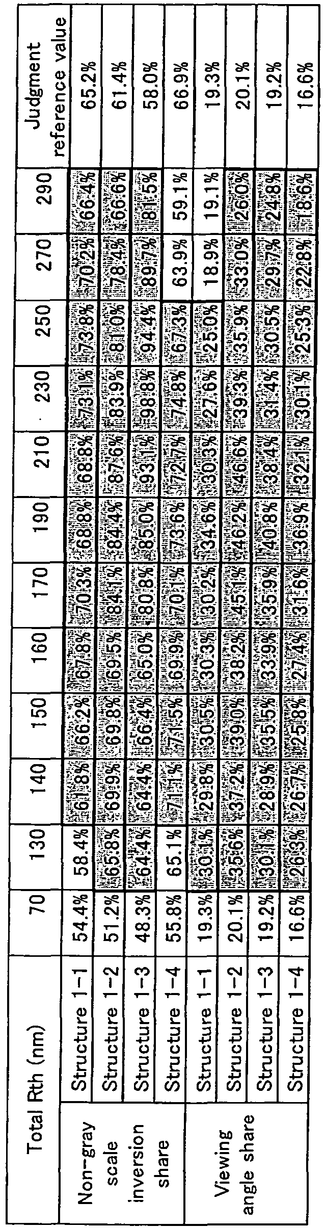 Figure imgb0004