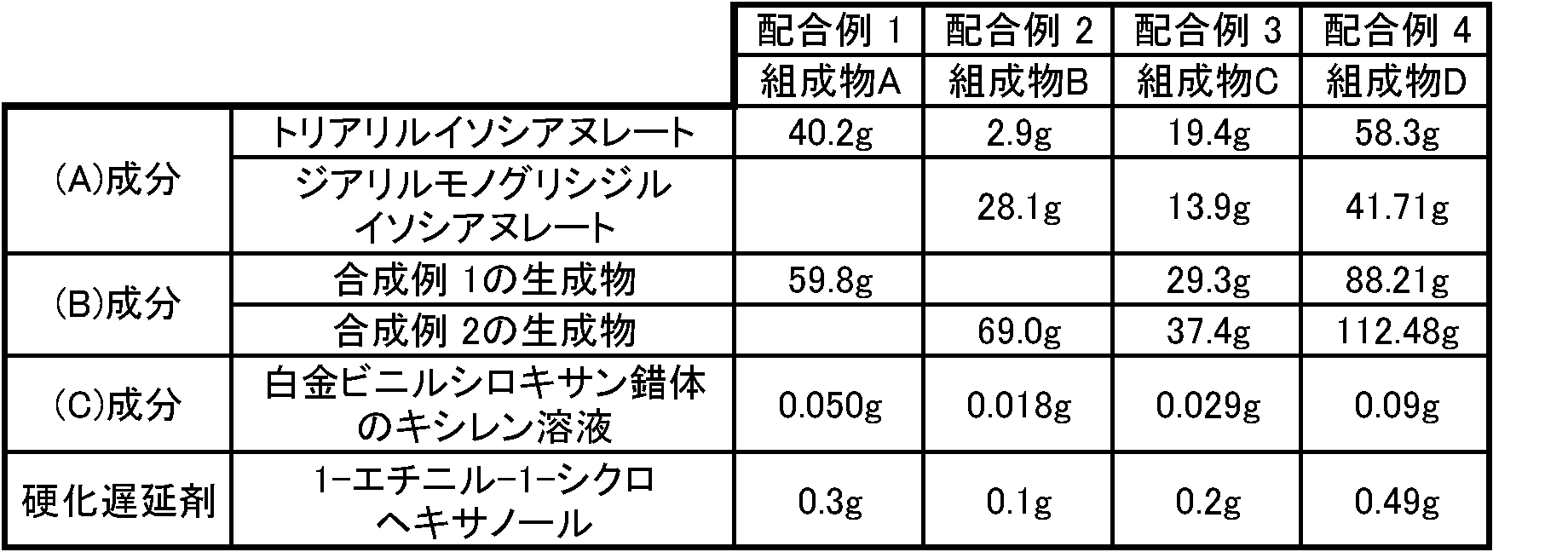 Figure JPOXMLDOC01-appb-T000049