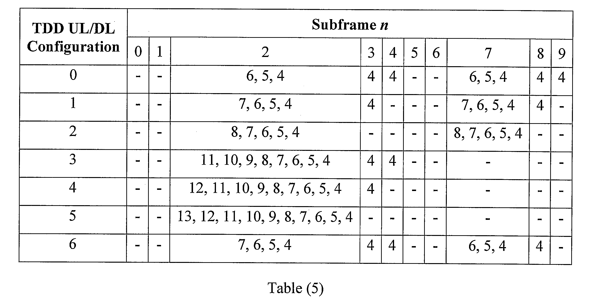 Figure JPOXMLDOC01-appb-I000030