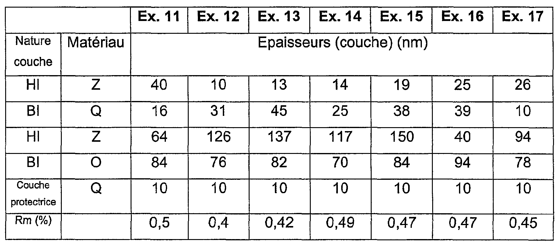 Figure img00160001