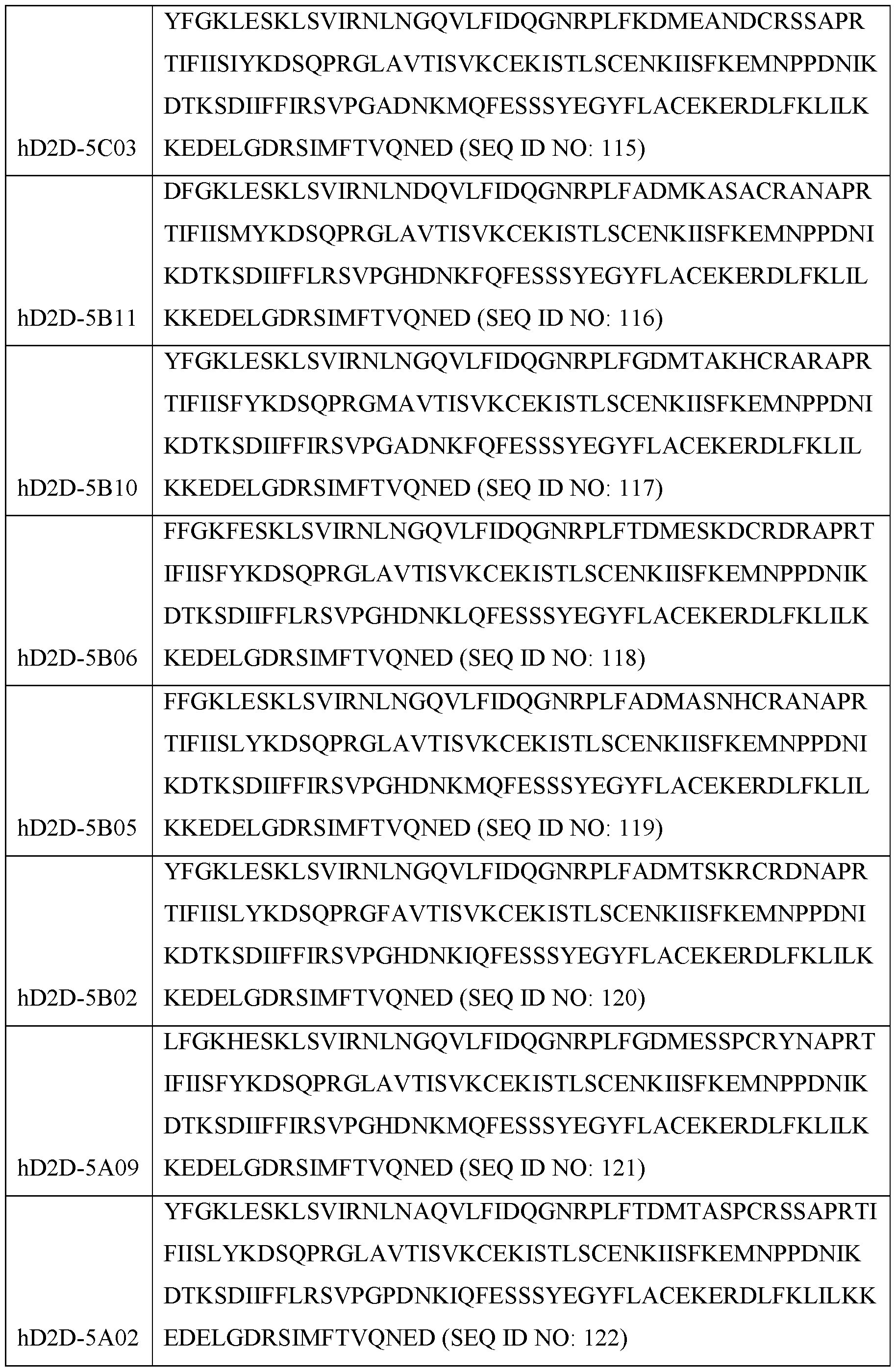Figure imgf000147_0001