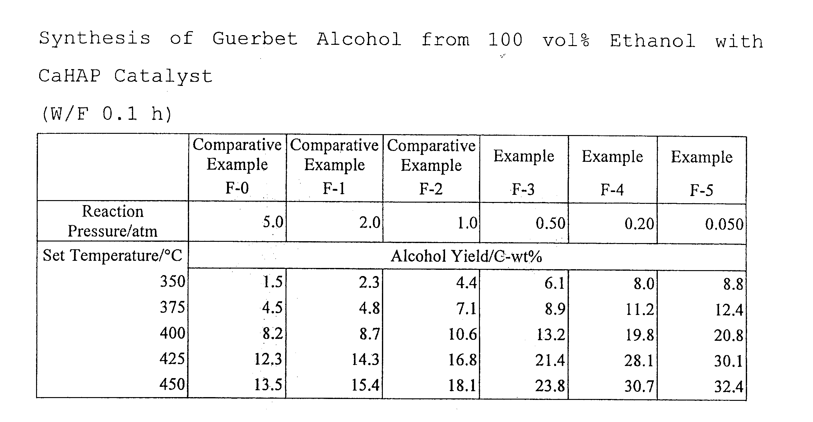 Figure JPOXMLDOC01-appb-T000006