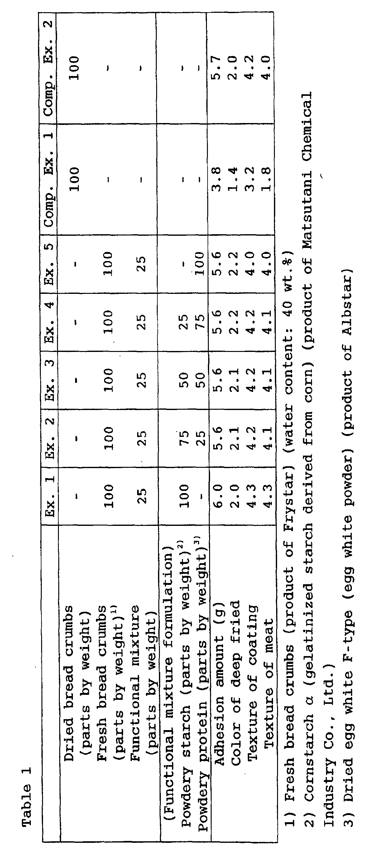Figure 00100001