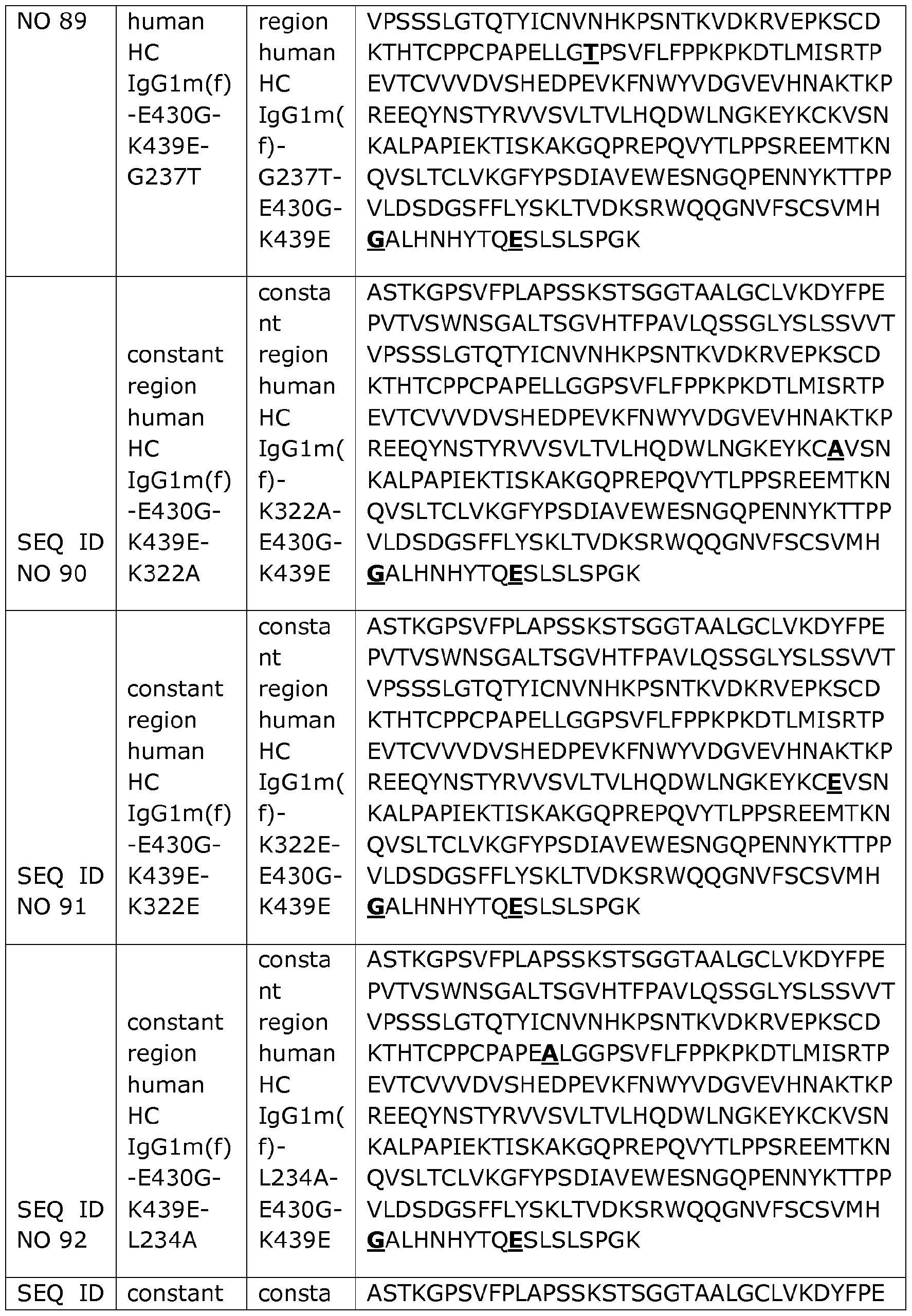 Figure imgf000107_0001