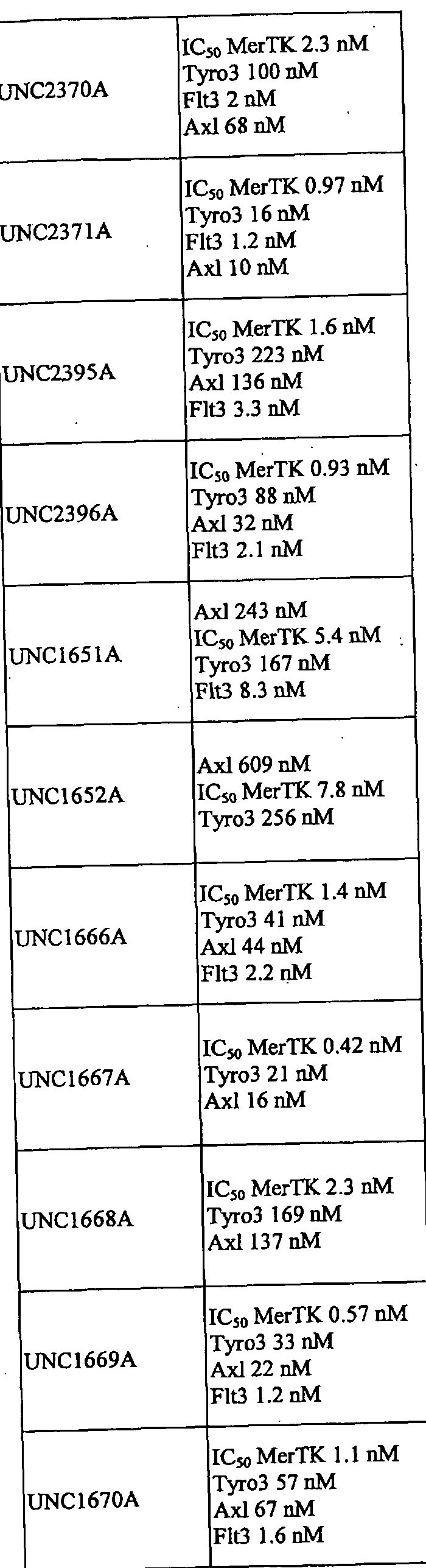 Figure imgf000147_0001