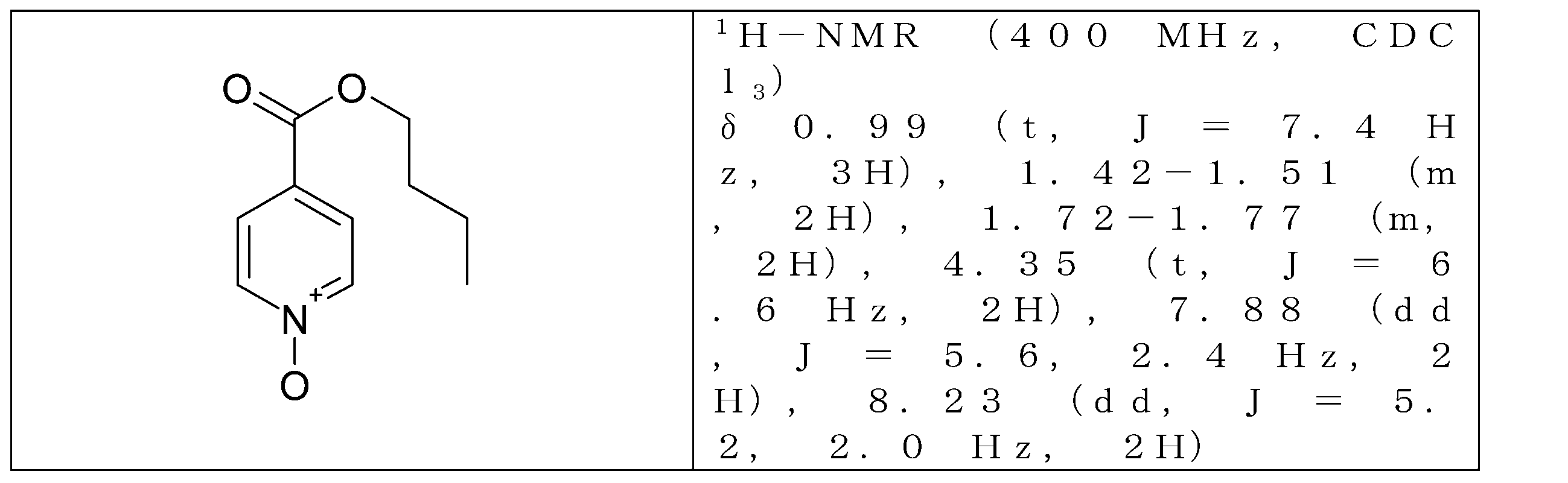 Figure JPOXMLDOC01-appb-T000053