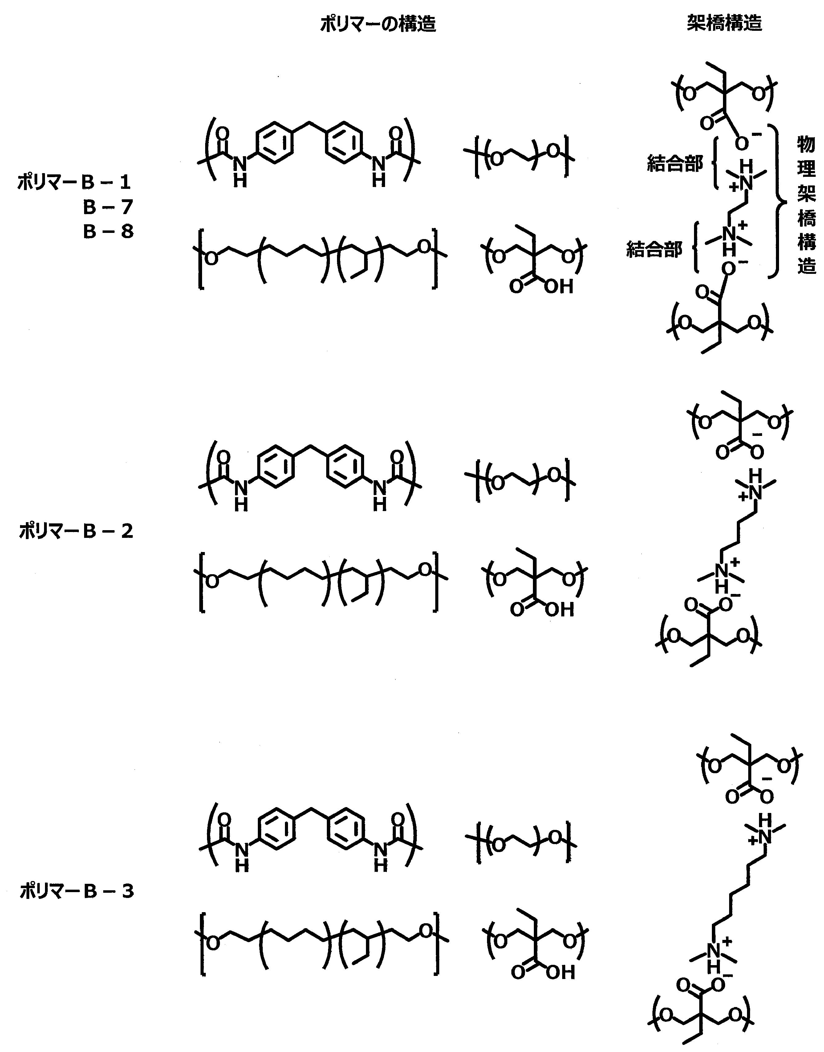 Figure JPOXMLDOC01-appb-C000020